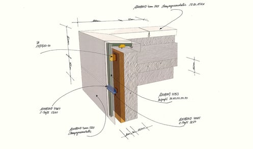 BIM