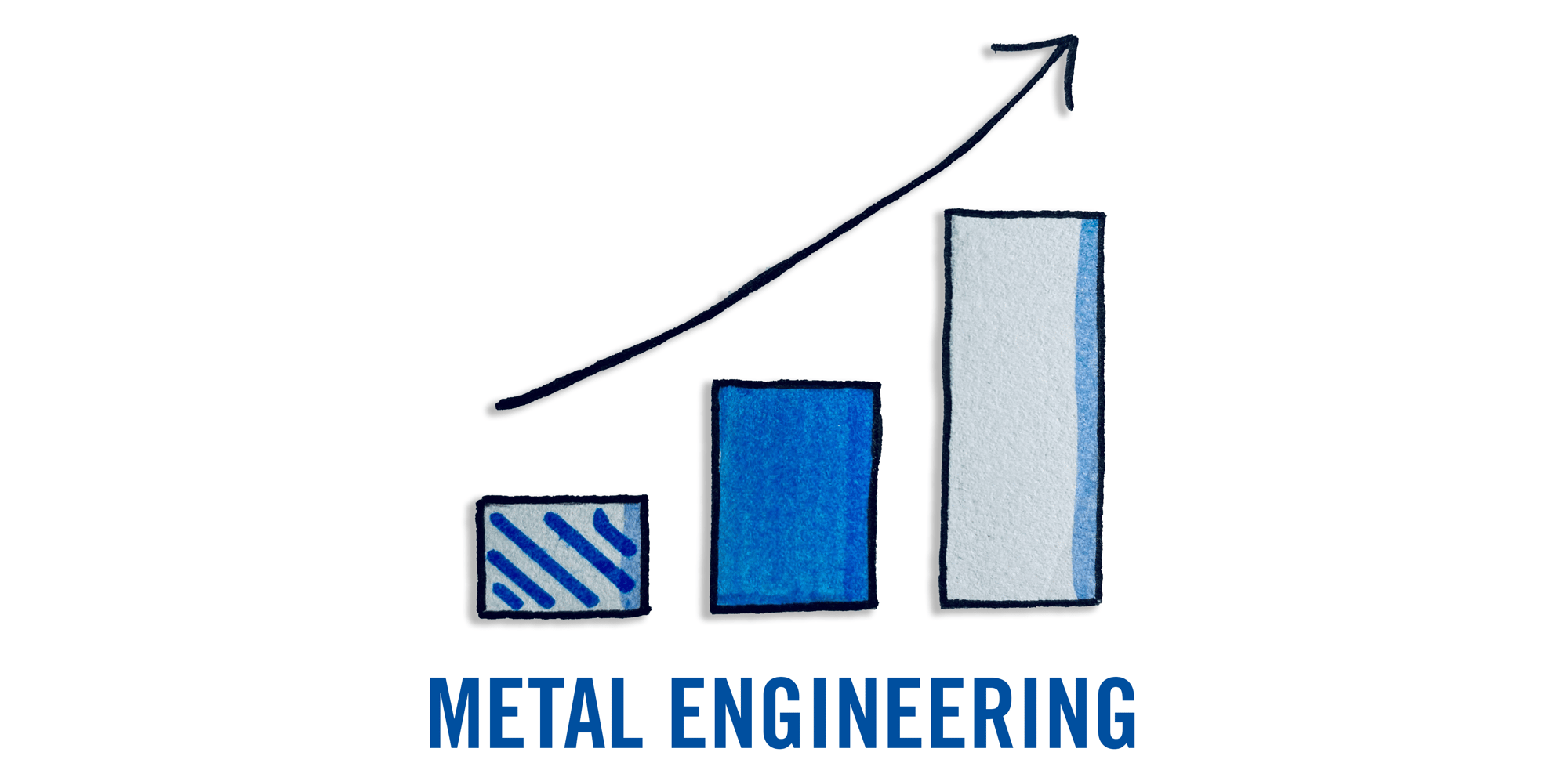 The effect of rising metal costs on metal engineering