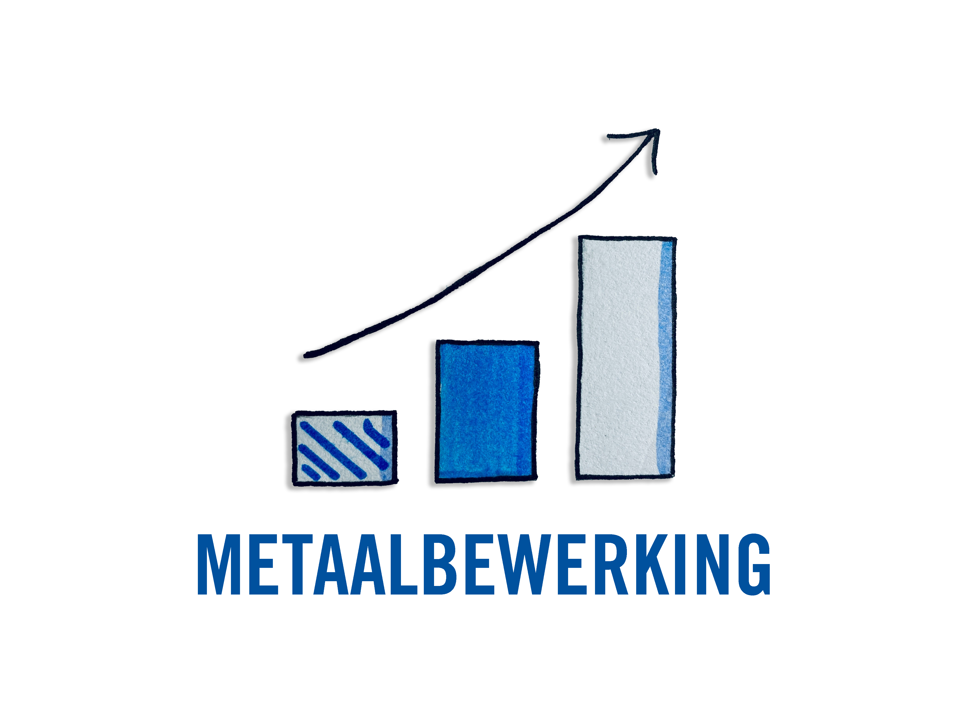 De invloed van stijgende materiaalkosten op de metaalbewerking