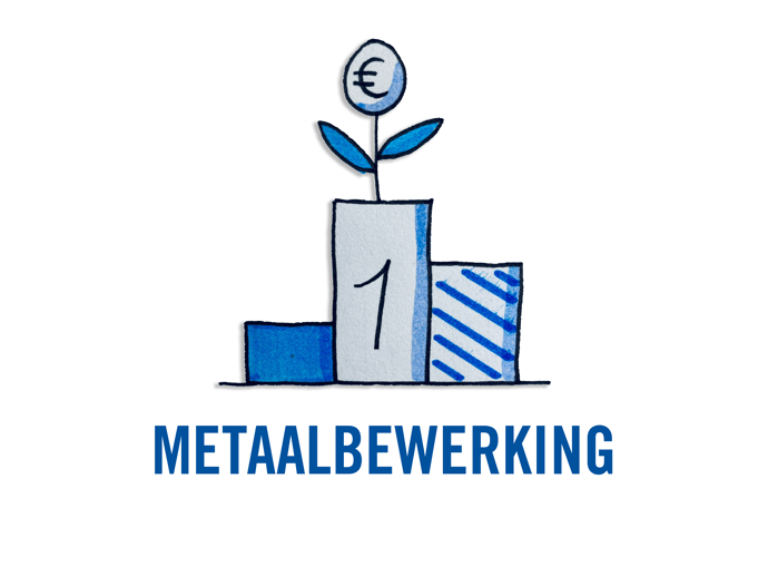 Zo bespaar je met CAD-software kosten in de metaalbewerking