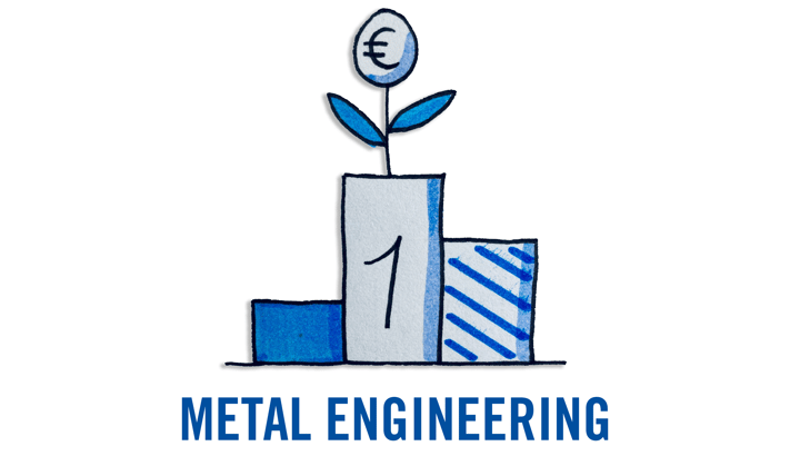 This is how you save costs in metal engineering