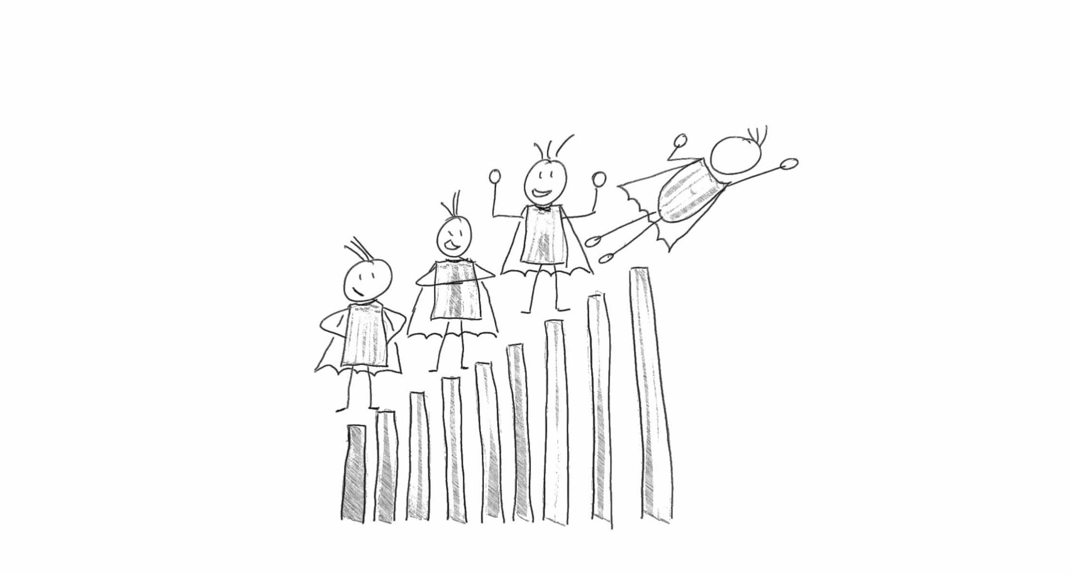 Optimierung der Performance