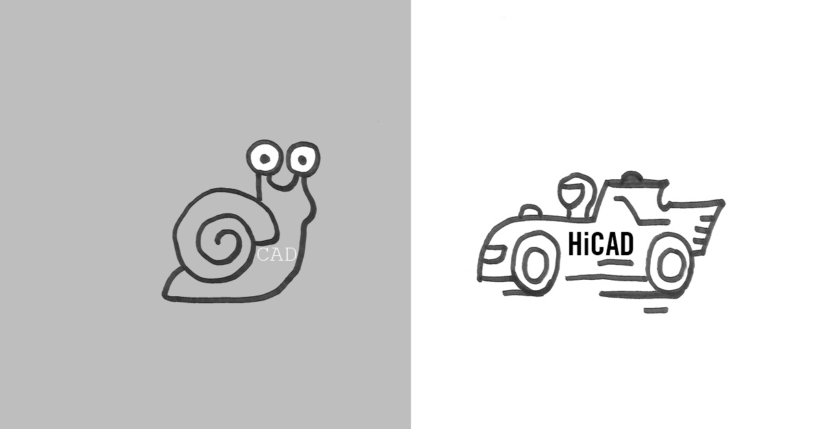 Mit Vollgas zum Projektziel