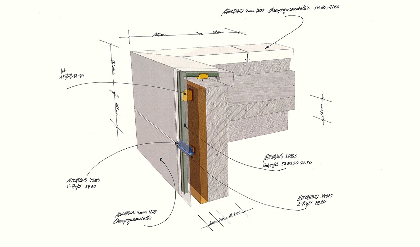 Fehler vermeiden mit digitalem Modell